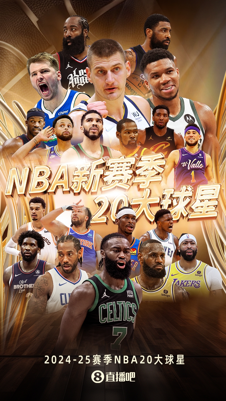 NBA新赛季20大球星：约基奇蝉联榜首 前4无美国人 詹姆斯第7